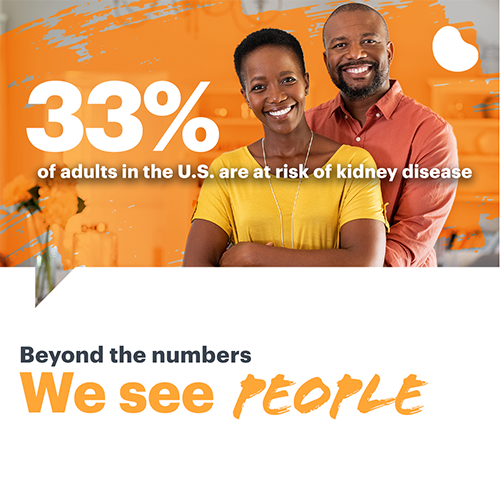 Know your Risks for Kidney Disease